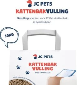 JC Pets Premium Kattenbak Systeem - Inclusief 2.5KG / 4L Kattenbakvulling - Zelfreinigend -PetSafe Huisdieren Verkoopwinkel 1087x1200