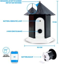 Vulpes Pets® Anti Blaf Apparaat Pro - Anti Blafband Voor Alle Honden - Luxe Hondentrainer - Diervriendelijk & Zonder Schok - Inclusief 9V Batterij - Waterbestendig - Ophangbaar - Instelbare Ultrasone Niveauregeling - 4 Standen -PetSafe Huisdieren Verkoopwinkel 1111x1200 1