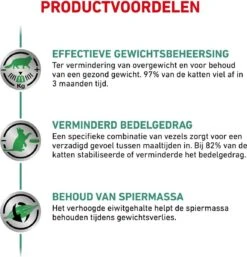 Royal Canin Satiety Weight Management - Kattenvoer - 6 Kg -PetSafe Huisdieren Verkoopwinkel 1154x1200