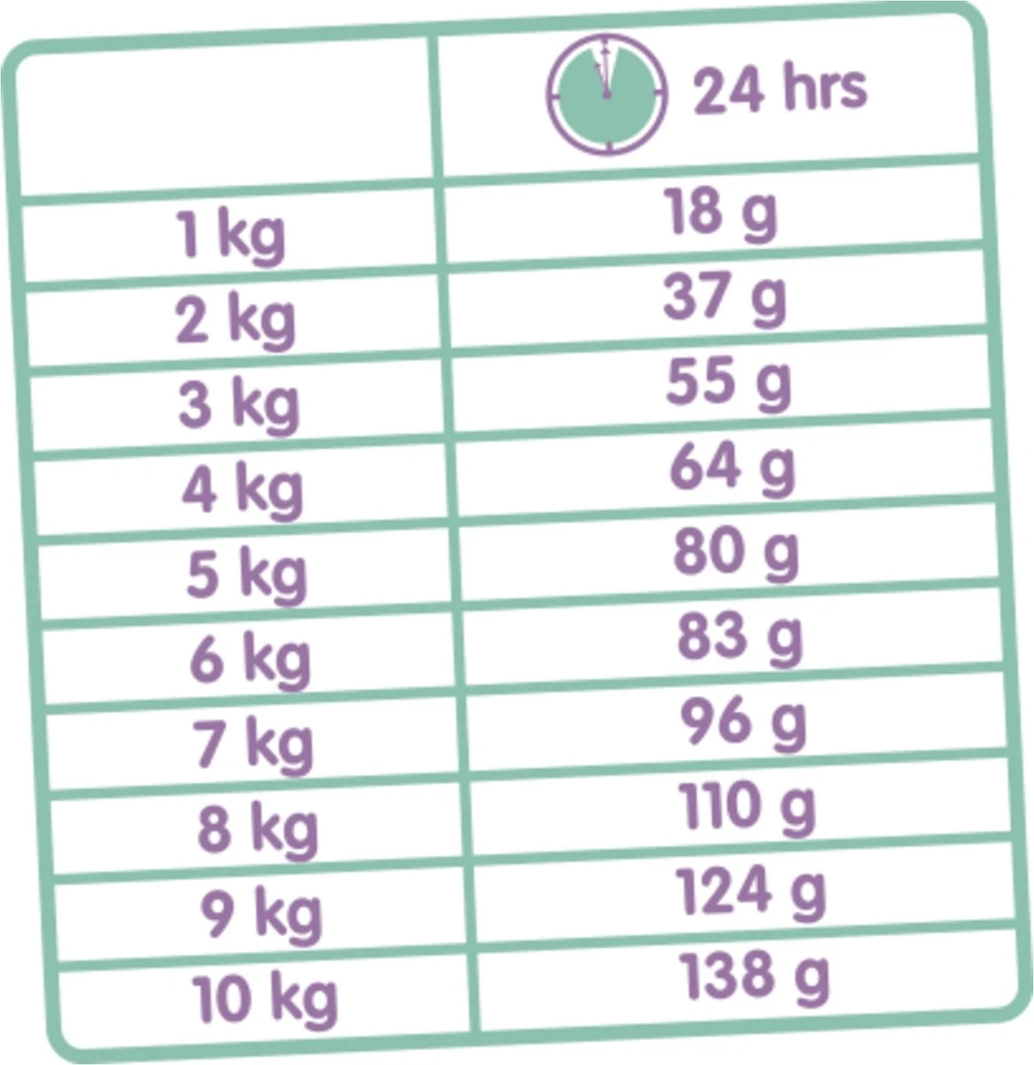 VERSELE-LAGA Versele Laga Classic Variety - Kattenvoer -10 Kg 2 VERSELE-LAGA Versele Laga Classic Variety - Kattenvoer -10 Kg - Afbeelding 2