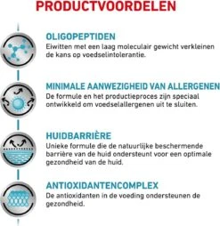 Royal Canin Anallergenic - Hondenvoer - 8 Kg -PetSafe Huisdieren Verkoopwinkel 1168x1200 2