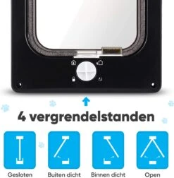 BFreshPets Kattenluik + Massageborstel - Met Tunnel - 4 Vergrendelingsstanden - Weersbestendig - Maat L - Zwart - 27 X 24 Cm -PetSafe Huisdieren Verkoopwinkel 1177x1200 3