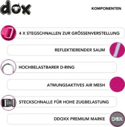 DDOXX Hondenharnas, Reflecterend, Verstelbaar, Breakaway | Borstharnas Voor Klein, Middelgroot | Hondenharnas Hond Kat Puppy Auto | Kattenharnas Puppy Harnas | Roze Roze, S -PetSafe Huisdieren Verkoopwinkel 1184x1200