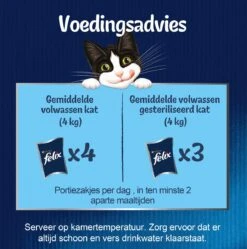 Purina Felix Elke Dag Feest - Kattenvoer Nat - Mix Selectie In Gelei - 120-pack -PetSafe Huisdieren Verkoopwinkel 1191x1200 1