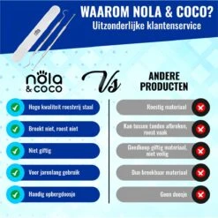 Nola & Coco® Tandsteen Verwijderaar Set Inclusief Bewaardoosje - Tandenkrabber - Set Van Twee - Hond - Kat - Tandenborstel - Tandplak Verwijderen - Tandenstoker - Honden Tanden Schoonmaken - Tandenhaakje - Gebitsreiniging 13 Nola & Coco® Tandsteen Verwijderaar Set Inclusief Bewaardoosje - Tandenkrabber - Set Van Twee - Hond - Kat - Tandenborstel - Tandplak Verwijderen - Tandenstoker - Honden Tanden Schoonmaken - Tandenhaakje - Gebitsreiniging -PetSafe Huisdieren Verkoopwinkel 1199x1200 2