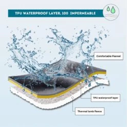 Hondendeken, Fleece, Waterdicht, Wasbaar, Hondenmat, Huisdier, Warme Zachte Deken Voor Hondendeken, Kattendeken, Deken Voor Katten En Honden, Waterdichte Deken Voor Bank, Bed, 150 X 127 Cm -PetSafe Huisdieren Verkoopwinkel 1199x1200 3