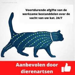 Biologische Vlooien- En Tekenband Voor Katten - BLAUW - Zonder Giftige Pesticiden - Veilig En Verantwoord -PetSafe Huisdieren Verkoopwinkel 1199x1200 8