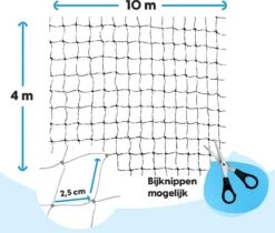 Kattennet Voor Balkon 4 X 10 M - Kattennet - Katten Gaas - Zwart -PetSafe Huisdieren Verkoopwinkel 1200x1022
