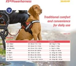 Julius K9 K9®Powertuig, S - Mini, Zwart -PetSafe Huisdieren Verkoopwinkel 1200x1043