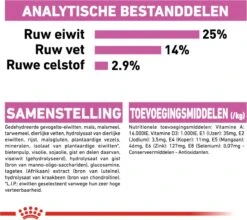 Royal Canin Ccn Relax Care Maxi - Hondenvoer - 9 Kg -PetSafe Huisdieren Verkoopwinkel 1200x1071 2