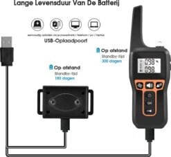 Anti Blafband EN Trainingshalsband In 1 - UNIEK SYSTEEM - 1000m Bereik - 100 Levels - Trainingsband - Antiblafband - Teletac - Geluid En Vibratie/trilling - Grote En Kleine Honden - Volledig Waterdicht - Anti Blafband -PetSafe Huisdieren Verkoopwinkel 1200x1101