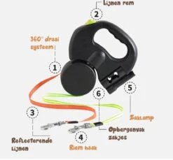 Dubbele Honden Riem – Leiband Hond – Hondenlijn – Looplijn Hond – 2 Honden – 3 Meter – Tot 12kg Per Hond – Reflecterende Lijnen – Met Zaklamp – 360° Draaien – Verstelbaar - Zwart 19 Dubbele Honden Riem – Leiband Hond – Hondenlijn – Looplijn Hond – 2 Honden – 3 Meter – Tot 12kg Per Hond – Reflecterende Lijnen – Met Zaklamp – 360° Draaien – Verstelbaar - Zwart -PetSafe Huisdieren Verkoopwinkel 1200x1111 1