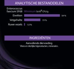 Purina One Purina Pro Plan Veterinary Diets - Fortiflora Kat - Probiotic - 30 X 1 Gram -PetSafe Huisdieren Verkoopwinkel 1200x1120 4