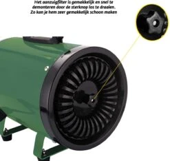 Gridbyt Professionele Hondenföhn – Waterblazer Voor Honden – Voor Een Mooie Vacht – Groen -PetSafe Huisdieren Verkoopwinkel 1200x1137 4