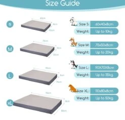 Nobleza Orthopedische Hondenkussen Wasbaar - Hondenbed - Maat S: 60 X 40 X 8 Cm - Grijs -PetSafe Huisdieren Verkoopwinkel 1200x1150 5