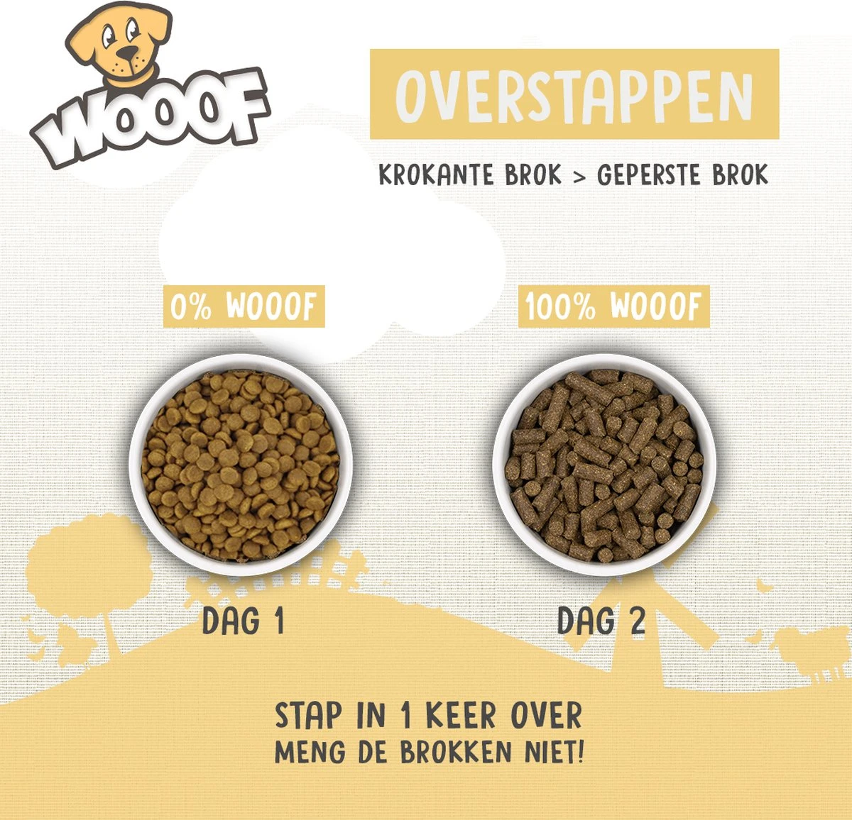 WOOOF Regular 18KG - Geperst Hondenvoer - Geperste Hondenbrokken - Droogvoer - 18KG 7 WOOOF Regular 18KG - Geperst Hondenvoer - Geperste Hondenbrokken - Droogvoer - 18KG - Afbeelding 7