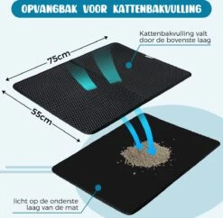 Merkloos Tastelio XXL Kattenbakmat 75x55cm - Groot Kattenbak Mat Met Innovatieve Honingraatstructuur - Dubbele Waterdichte Laag - Katten Bak Mat Met Eenvoudige Reiniging Grit Opvanger -PetSafe Huisdieren Verkoopwinkel 1200x1176 3