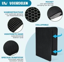 Merkloos Tastelio XXL Kattenbakmat 75x55cm - Groot Kattenbak Mat Met Innovatieve Honingraatstructuur - Dubbele Waterdichte Laag - Katten Bak Mat Met Eenvoudige Reiniging Grit Opvanger -PetSafe Huisdieren Verkoopwinkel 1200x1178 3