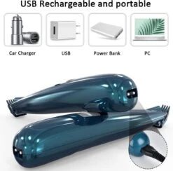 Buxibo Professionele Dieren Tondeuse Set - Tondeuse + Schaar - Voor Huisdieren Honden & Katten - Draadloos - Oplaadbare Pet Trimmer - Precieze Clipper - Low Noise -PetSafe Huisdieren Verkoopwinkel 1200x1187