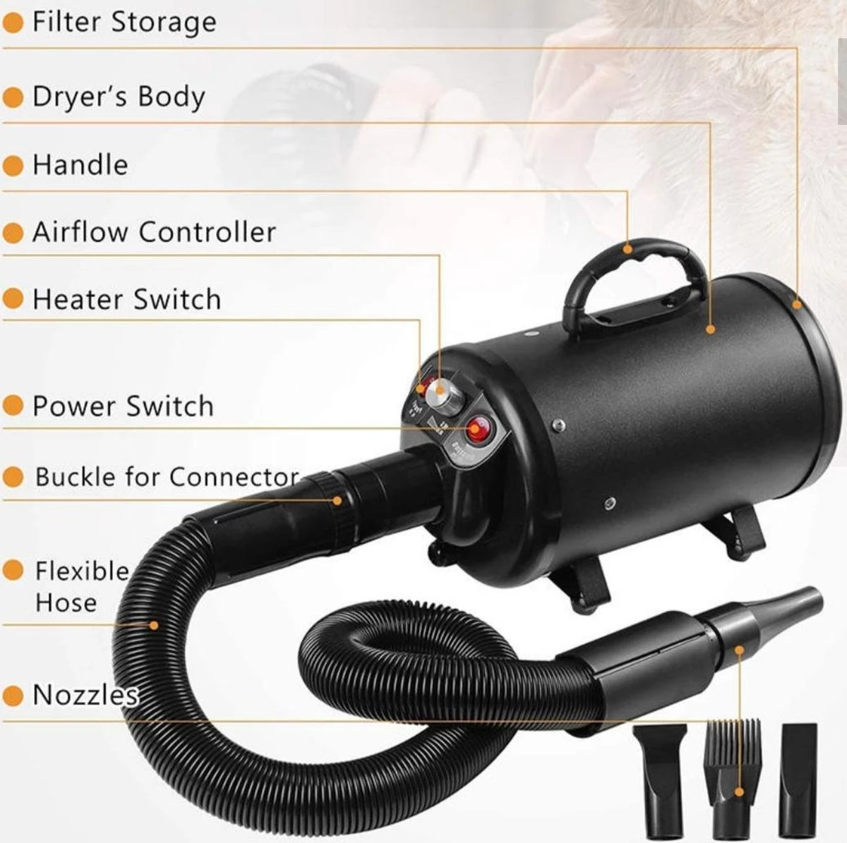 Merkloos Edward&DeVries Professionele Hondenföhn Met 4 Opzetstukken – Waterblazer Voor Honden – Stil Design – Krachtig + Extra Filter - Zwart 7 Merkloos Edward&DeVries Professionele Hondenföhn Met 4 Opzetstukken – Waterblazer Voor Honden – Stil Design – Krachtig + Extra Filter - Zwart - Afbeelding 7