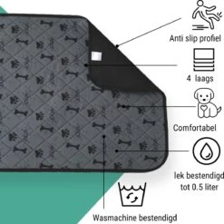 Jooba Puppy Training Pads - Wasbare Puppy Pads 2 Stuks - Hondentoilet - 70x50cm - Puppy -PetSafe Huisdieren Verkoopwinkel 1200x1198 2