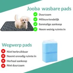 Jooba Puppy Training Pads - Wasbare Puppy Pads 2 Stuks - Hondentoilet - 70x50cm - Puppy -PetSafe Huisdieren Verkoopwinkel 1200x1200 436