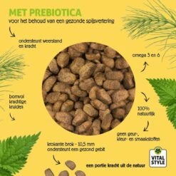 VITALstyle HUID+VACHT - Hondenbrokken - 12 Kg -PetSafe Huisdieren Verkoopwinkel 1200x1200 46