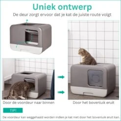 Kattenbak - 2 Uitgangen - Kattentoilet - Uitschuifbare Bodem - Met Schepje - Grijs 53 X 40 X 40 Cm -PetSafe Huisdieren Verkoopwinkel 1200x1200 534