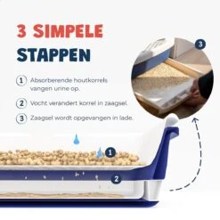 JC Pets Premium Kattenbak Systeem - Inclusief 2.5KG / 4L Kattenbakvulling - Zelfreinigend -PetSafe Huisdieren Verkoopwinkel 1200x1200 600