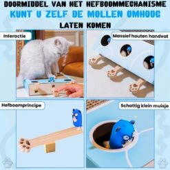 Sla De Mol Kattenspeeltje - Katten Speelgoed - Kattenspeelgoed - Kattenspeeltjes - Kattenspeeltjes Intelligentie - Kattenspeelgoed Intelligentie -PetSafe Huisdieren Verkoopwinkel 1200x1200 625