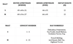 Lord Lou - George Roze Velvet S - Luxe Hondenmand - Luxe Kattenmand - 49x40x31 11 Lord Lou - George Roze Velvet S - Luxe Hondenmand - Luxe Kattenmand - 49x40x31 -PetSafe Huisdieren Verkoopwinkel 1200x722 1