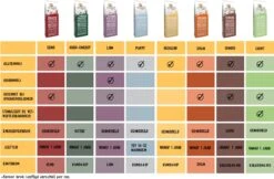 WOOOF Regular 18KG - Geperst Hondenvoer - Geperste Hondenbrokken - Droogvoer - 18KG 17 WOOOF Regular 18KG - Geperst Hondenvoer - Geperste Hondenbrokken - Droogvoer - 18KG -PetSafe Huisdieren Verkoopwinkel 1200x785