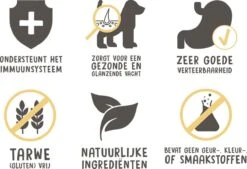 WOOOF Regular 18KG - Geperst Hondenvoer - Geperste Hondenbrokken - Droogvoer - 18KG 11 WOOOF Regular 18KG - Geperst Hondenvoer - Geperste Hondenbrokken - Droogvoer - 18KG -PetSafe Huisdieren Verkoopwinkel 1200x821