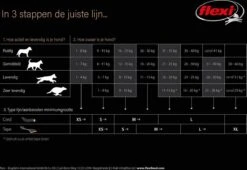 Flexi Rollijn New Classic Tape Large 8 M - Hondenriem - Zwart Tot 50kg -PetSafe Huisdieren Verkoopwinkel 1200x828