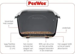 PeeWee Kattenbak EcoHus Startpakket - Antraciet - 56 X 39 X 38,5 Cm -PetSafe Huisdieren Verkoopwinkel 1200x864 3