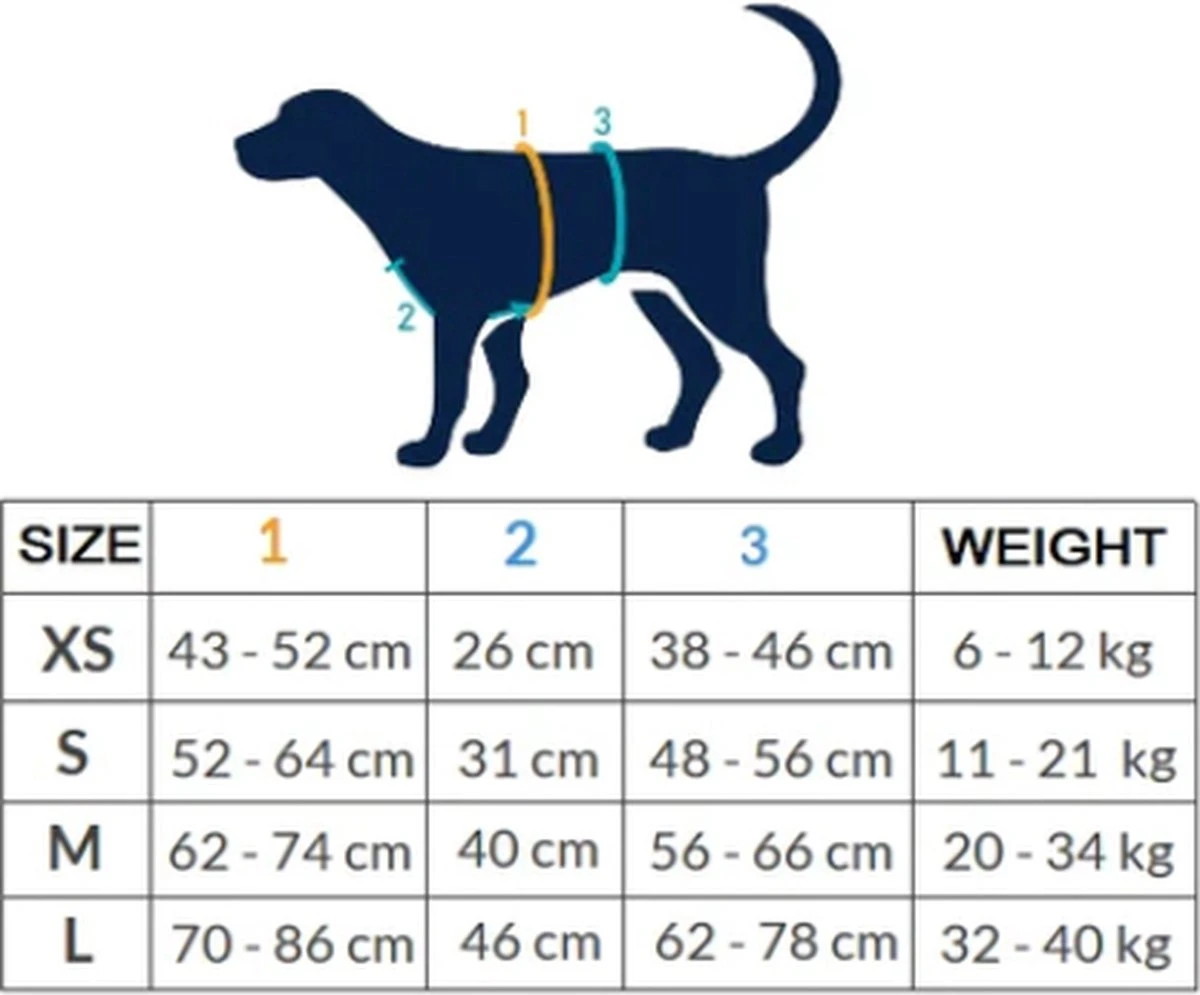 AnnyX Hondentuig - FUN - LIMTED EDITION - Speurtuig - Camouflage - Legergroen - Maat S - Borstomvang 52-64cm - Gewicht Hond 9 -19 Kg - My K9 3 AnnyX Hondentuig - FUN - LIMTED EDITION - Speurtuig - Camouflage - Legergroen - Maat S - Borstomvang 52-64cm - Gewicht Hond 9 -19 Kg - My K9 - Afbeelding 3