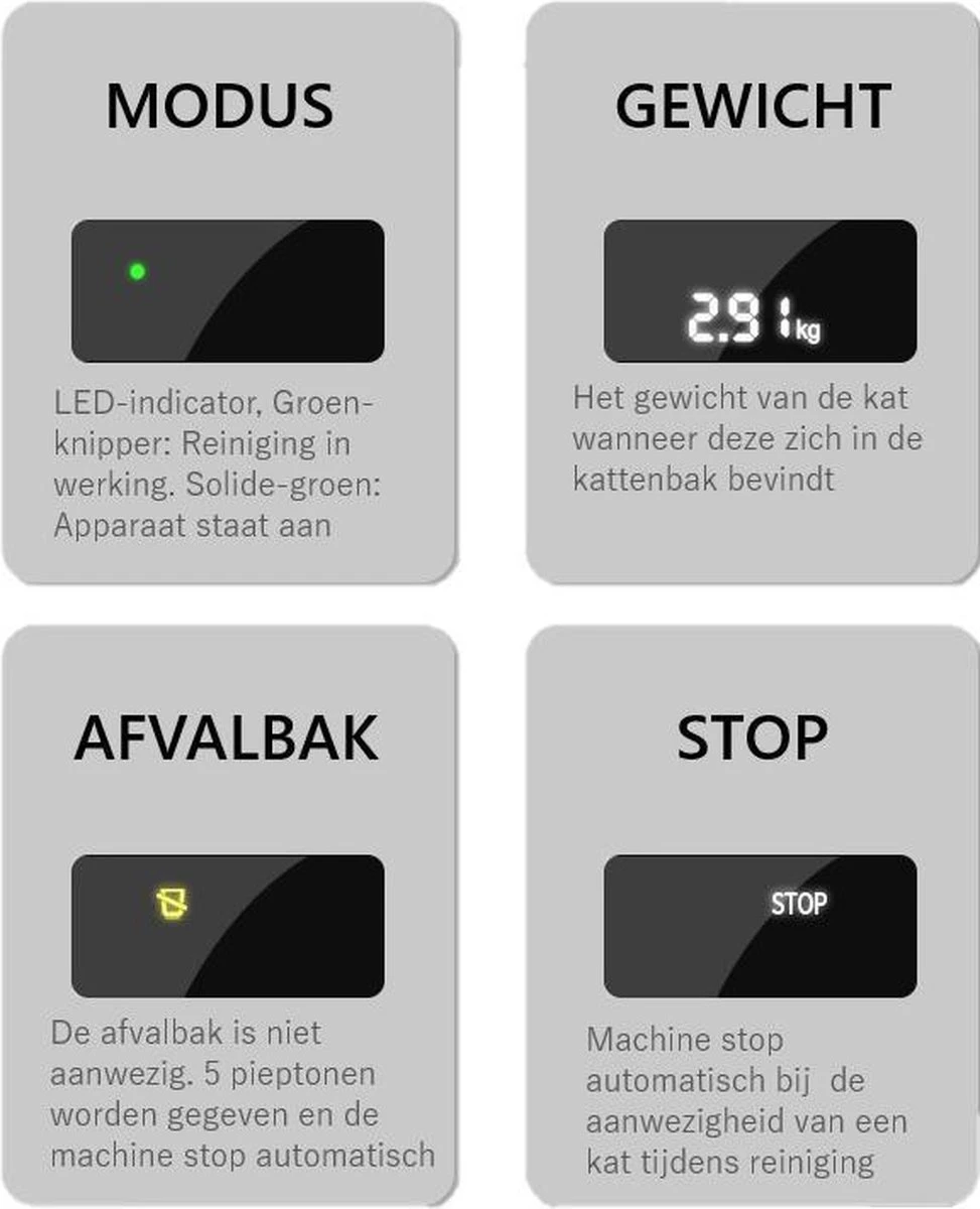 Merkloos Premium Kattenbak - Automatische - Zelfreinigende - Elektrische Kattenbak - Design Kattenbak 4 Merkloos Premium Kattenbak - Automatische - Zelfreinigende - Elektrische Kattenbak - Design Kattenbak - Afbeelding 4