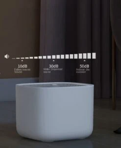 No Logo - 3L - Drinkfontein Voor Huisdieren, Water Fontein - Waterdispenser - Waterautomaat Drinkbakken 3L Voor Huisdieren Katten - Honden - Konijnen - Goud - Groen - Kattenfontein - Fontein - Drink - Bak - Drinkbak - Hond - Konijn - Kat - 2l - 1l - 9 No Logo - 3L - Drinkfontein Voor Huisdieren, Water Fontein - Waterdispenser - Waterautomaat Drinkbakken 3L Voor Huisdieren Katten - Honden - Konijnen - Goud - Groen - Kattenfontein - Fontein - Drink - Bak - Drinkbak - Hond - Konijn - Kat - 2l - 1l - -PetSafe Huisdieren Verkoopwinkel 984x1200